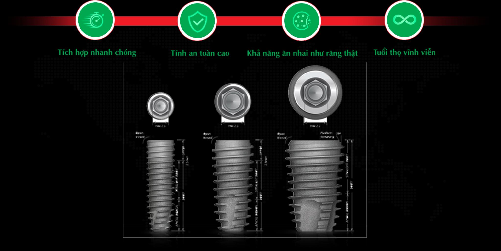 Trụ Implant Dio Korea HQ